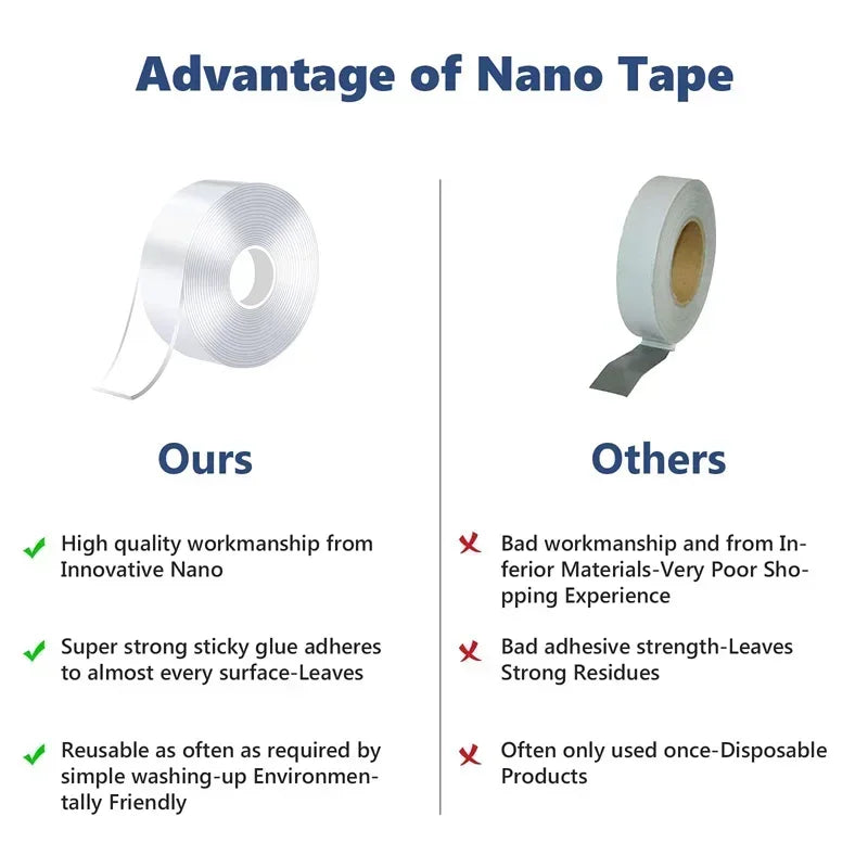Ultra-Strong Double-Sided Tape Extra Strong Double Sided Adhesive Nanotape Non-Slip Waterproof Transparent Tape Kitchen Bathroom